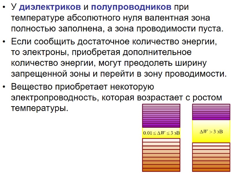 У диэлектриков и полупроводников при температуре абсолютного нуля валентная зона полностью заполнена, а зона